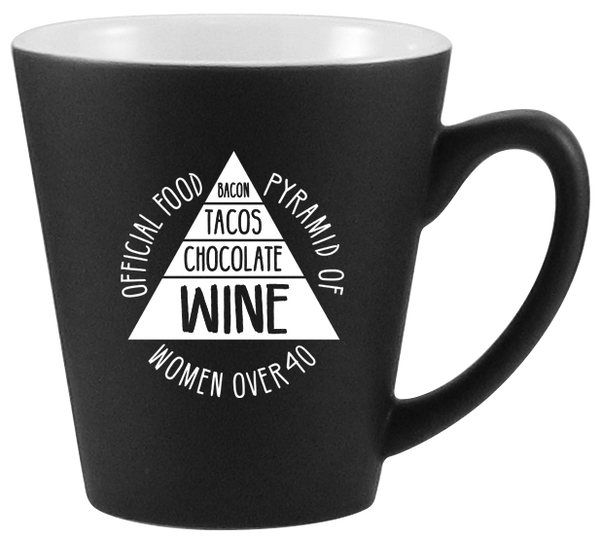 Official Food Pyramid of Women Over 40 two color Coffee Mug